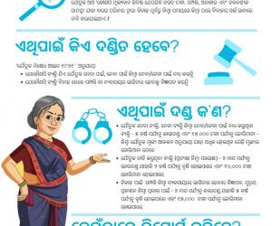 Poster on Dowry (Odia)