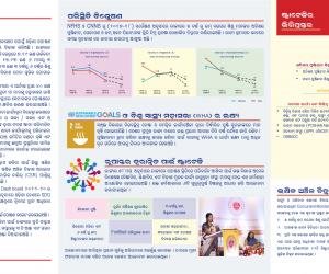 Leaflet Page-2 (Odia)